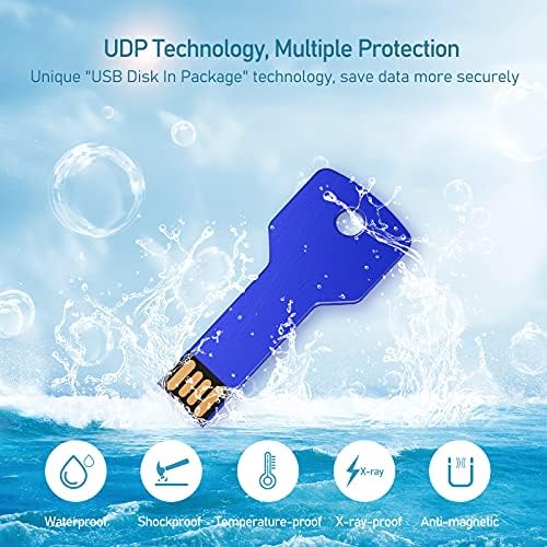 Juanwe 32 GB USB Flash pogon 5 paket 2.0 USB tipka Skop Slatki flash pogon palac palca vodootporni prijenosni metalni memorijski
