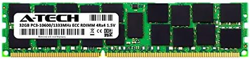 A-TECH 128GB RAM-a za Dell PowerEdge R320, R420, R420XR, R520, R620, R720, R720XD, R820, R920 | DDR3 1333MHz ECC-RDIMM PC3-10600