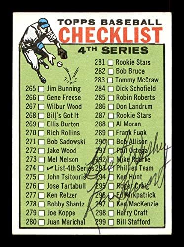 Ken Hunt Autographid 1964 Topps Check Popis kartica 274 Los Angeles Angels SKU 170276 - Kartice s autogramima s bejzbolom
