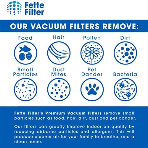 Filter Fette - Vakuum filter, kompatibilan s Eureka DCF-25 & Filter N Filter u usporedbi s detaljima broj 67600 & 82982-5