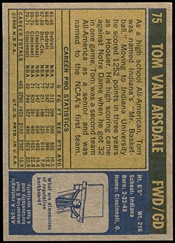 1971. Topps 75 Tom van Arsdale Cincinnati Royals-BSKB EX/MT Royals-BSKB Indiana