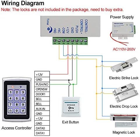Komplet sustava za kontrolu pristupa HFeng DIY RFID za kućnu vanjskog vodonepropusnog premaza + RFID-tipkovnica + napajanje